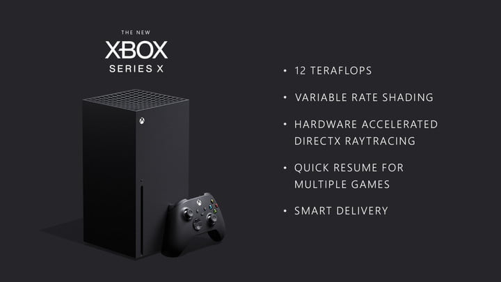 La nouvelle console de jeu Xbox Series X